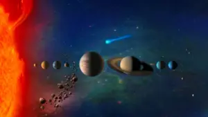 http://travel-galaxy.com/What is the solar system-2