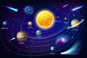 http://travel-galaxy.com/ Solar system galaxy universe in order