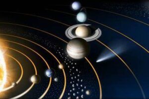 http://travel-galaxy.com/What is the solar system