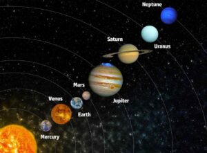 http://travel-galaxy.com/ Solar system galaxy universe in order-1